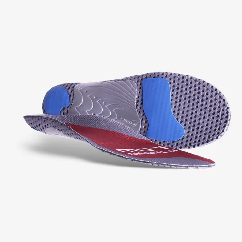 CurrexSole ActivePro Insoles