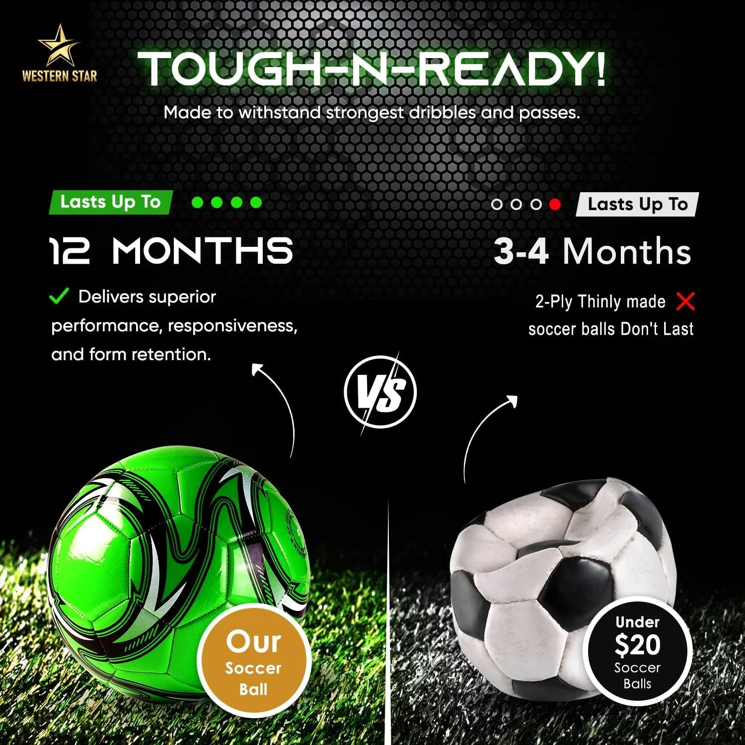 Soccer Ball Size 3 & Size 4 & Size 5 - Official Match Weight - 5 Colors - Youth & Adult Soccer Players - Helix - Attractive and Durable Design