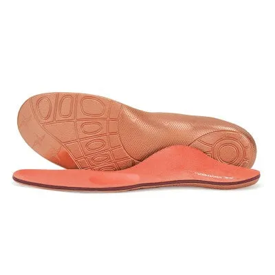 Women's Premium Memory Foam Insole with Metatarsal Pads